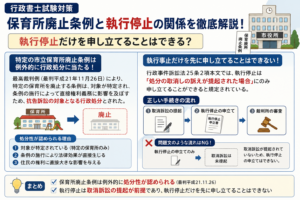 投稿についてもっと詳しく 【行政書士試験対策】保育所廃止条例と執行停止の関係を徹底解説！執行停止だけを申し立てることはできる？
