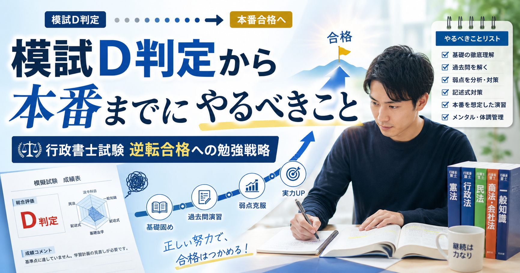 投稿についてもっと詳しく 模試D判定から本番までにやるべきこと｜行政書士試験で逆転合格を狙う現実的な勉強法
